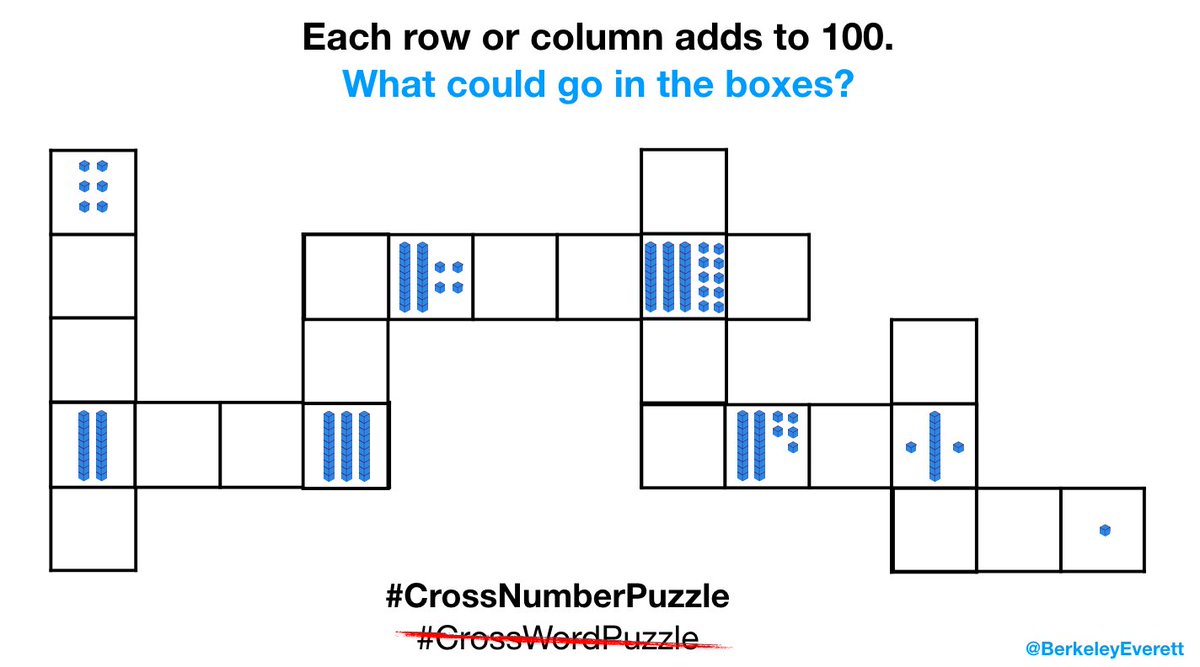 Hey #numbersearch team - what if it there was #numbercrosspuzzle? <a href="/Simon_Gregg/">Simon Gregg</a> <a href="/CDawson18/">C.Dawson</a> @heinsmath <a href="/LMarks1516/">Laura Marks</a> <a href="/ThomasJPitts/">Thomas Pitts</a> <a href="/MurrayH83/">Hana Murray</a> <a href="/TAnnalet/">Telanna</a> <a href="/LewisNewman12/">MrLewisPYP</a> <a href="/shorbyldf/">Shorbyldf</a> #mtbos #iteachmath