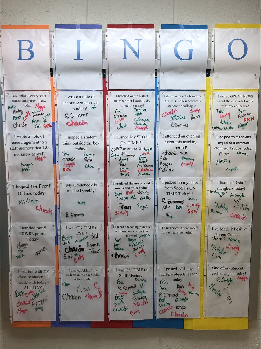 WGES_mcps's tweet photo. Our staff has been very excited and involved in our new BINGO board. It has only been up for about two weeks and we already have multiple bingos! A new board will be up in January! #thriveATwges @almorrow0430 @MCPSTitleI @MCPS https://t.co/FSQ1ahJtOl