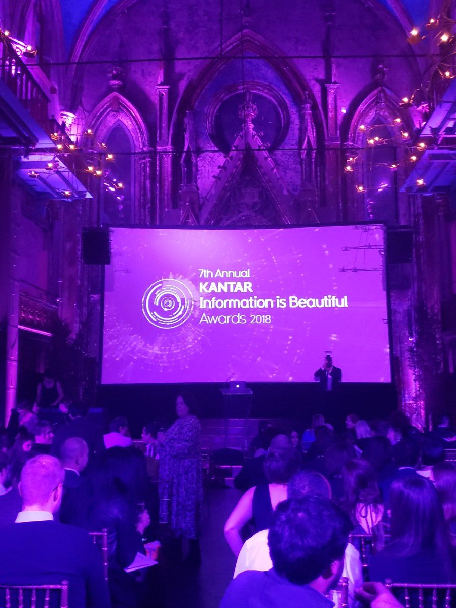 Some beautiful and amazing visualizations up here at the Information is Beautiful Award Ceremony! Check out the entries: informationisbeautifulawards.com/showcase?award… #IIBAwards #dataviz #NYC <a href="/infobeautyaward/">Information is Beautiful Awards</a> @dhanalytics