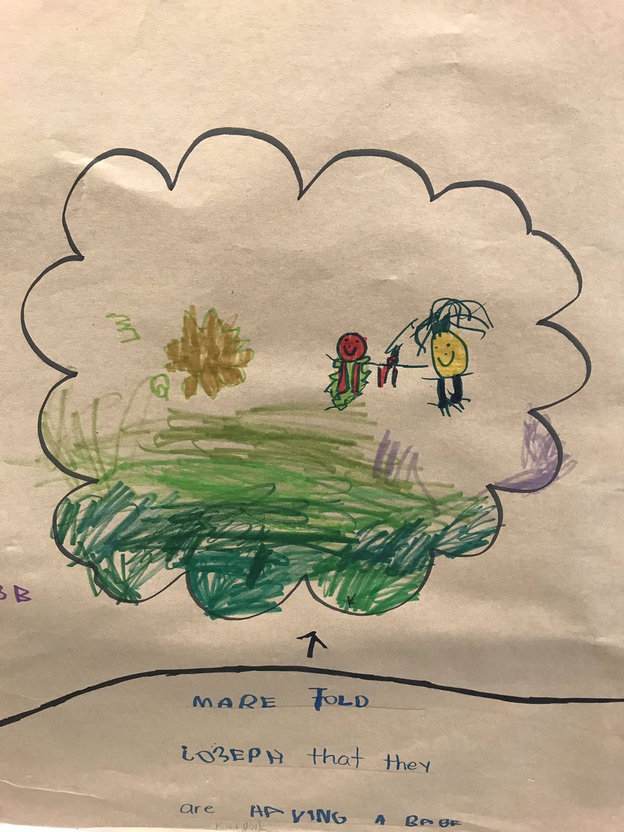 allisapowney's tweet image. Today we made a map of the Christmas story for our #Ozbot to follow. We have many authors and illustrators in the room! @StIsidoreOCSB #ocsbdeeplearning #kocsb #ocsbBeinnovative #OcsbBecommunity