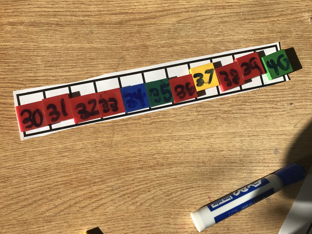 Andrea Lawrence tweet media