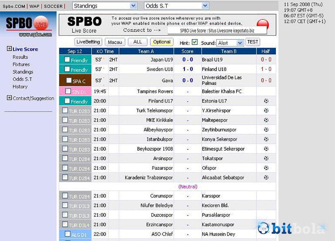 Spbo.com live scores