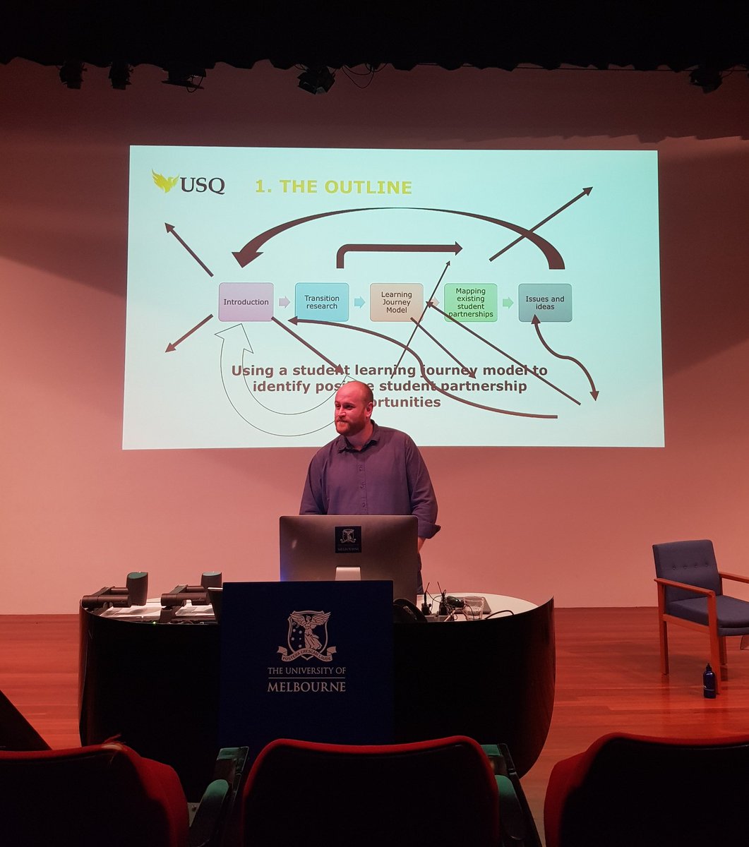 _TracyPiper's tweet photo. About to go on what looks like a very interesting learning journey 🤔 #ANZSSA2018 https://t.co/GRpOApYXcX