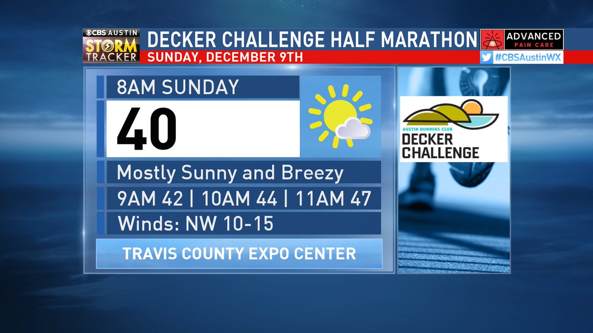 ChikageWeather's tweet image. If you're running Sunday's @AustinRunners #DeckerChallenge or the brand-new @HATCTX #DeckTheHalls5K  at @TravCoExpoCtr

Temps look GREAT: start temp ~ 40°. BUT...it will feel like 30s b/c of breezy winds.

Team @cbsaustin hopes to see you there!

austinrunners.org/events/decker-…