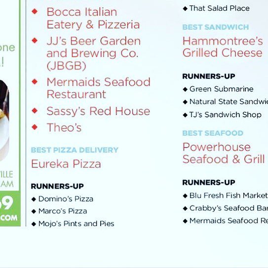ScoreLittleRock's tweet photo. Thanks to everyone who nominated us for “Best Pizza Delivery” in NWA! We love our customers and strive to bring you the best pizza experience every single day and are proud to call NWA our home!! 🙌🍕#thankful https://t.co/yUnw2bYiXw https://t.co/HWjC1IeBlT