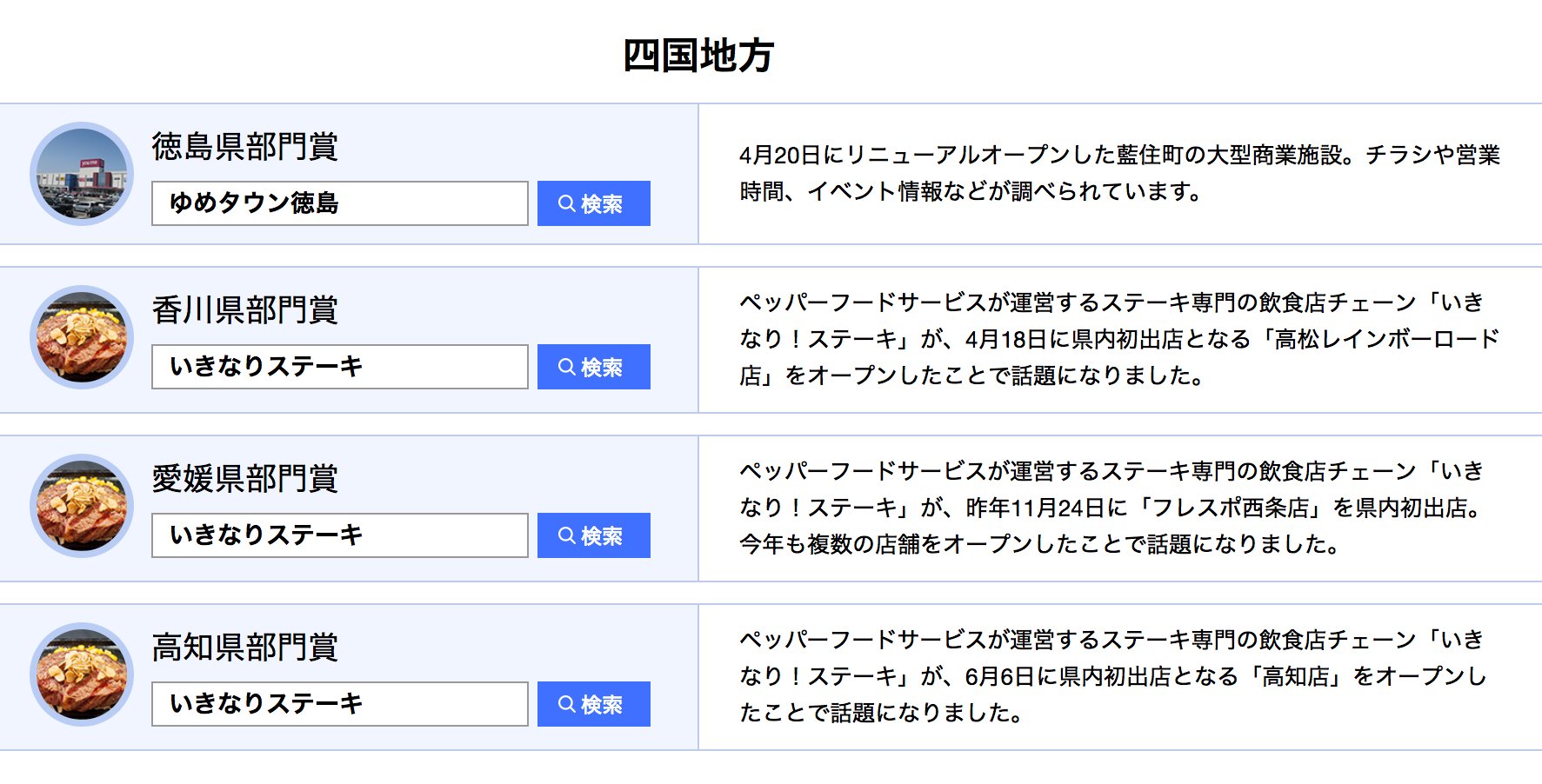 Yahoo 検索 続いて ローカルカテゴリー 四国地方 徳島県 ゆめタウン徳島 香川県 いきなりステーキ 愛媛県 いきなりステーキ 高知県 いきなりステーキ ヤフー検索大賞 Yahoo 検索 続いて ローカルカテゴリー 四国地方 徳島県 ゆめタウン徳島 香川県 いきなりステーキ 愛媛県 いきなりステーキ 高知県 いきなりステーキ ヤフー検索大賞