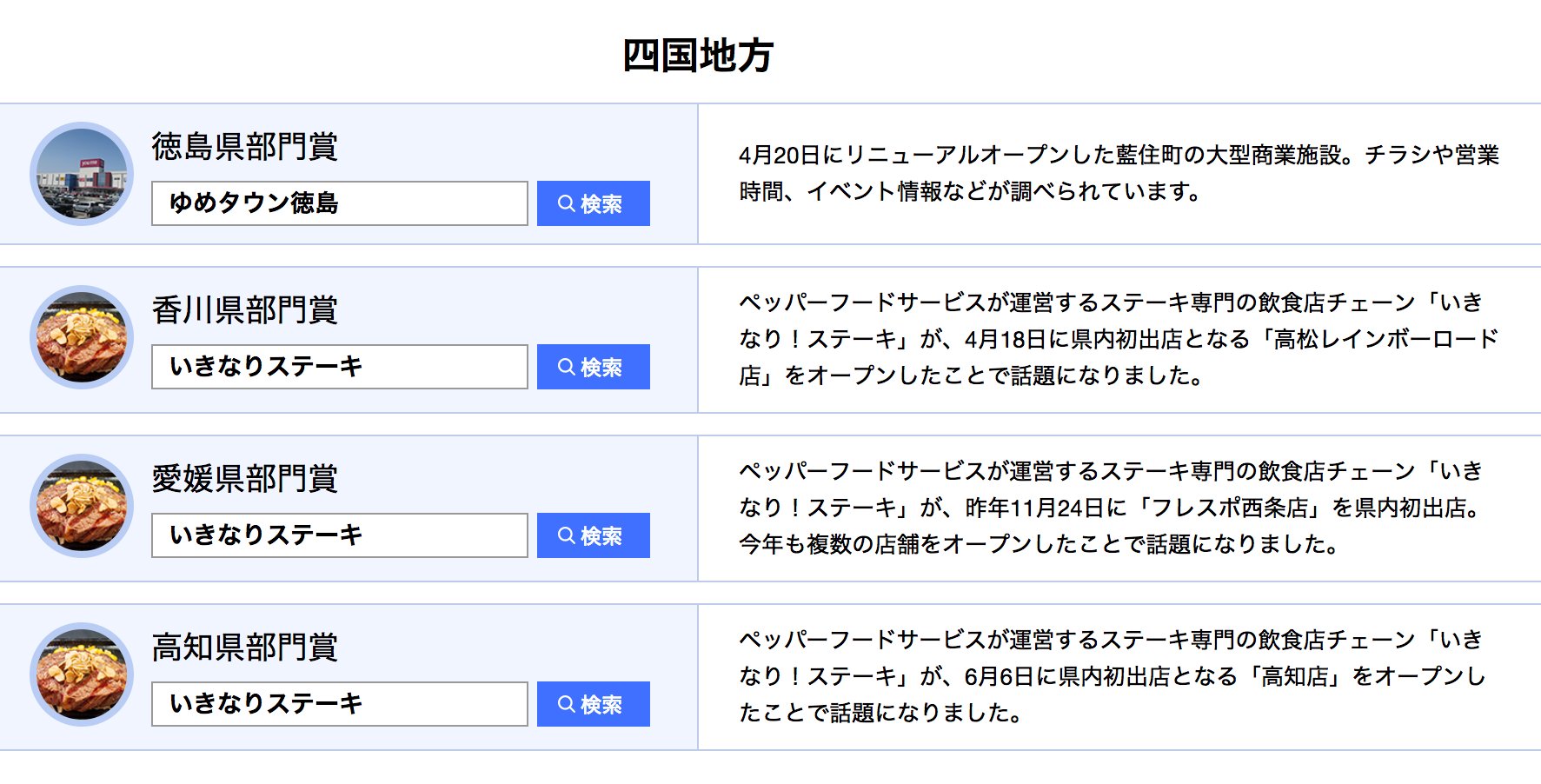 Yahoo 検索 続いて ローカルカテゴリー 四国地方 徳島県 ゆめタウン徳島 香川県 いきなりステーキ 愛媛県 いきなりステーキ 高知県 いきなりステーキ ヤフー検索大賞