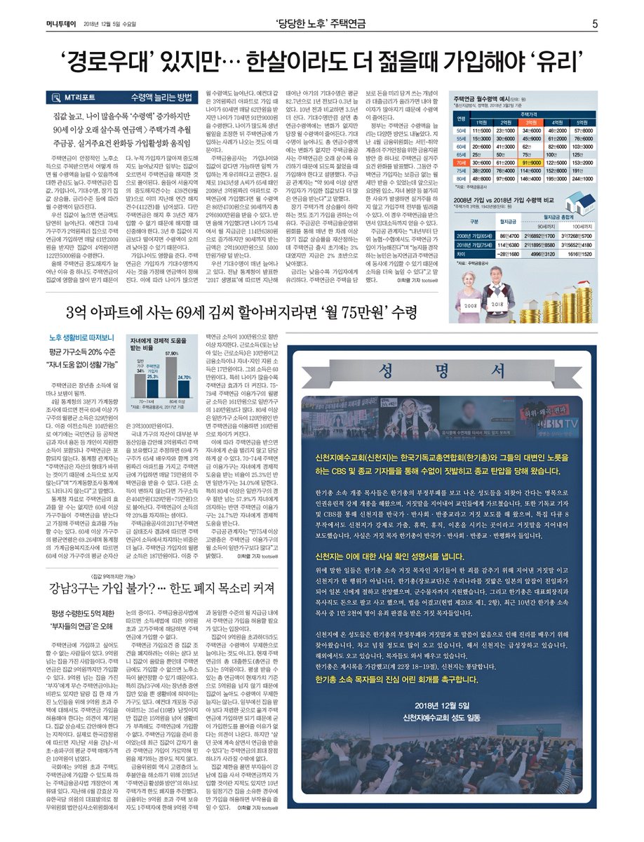 신천지 예수교회 신문에 성명 발표, 신천지 예수교회가 한기총과 CBS 및 종교 기자들에게 종교 탄압을 당해왔다고 밝혀 #신천지예수교회 #한기총 #CBS #종교탄압 #회개촉구 중앙일보, 세계일보, 머니투데이, 브릿지경제, 이투데이 등