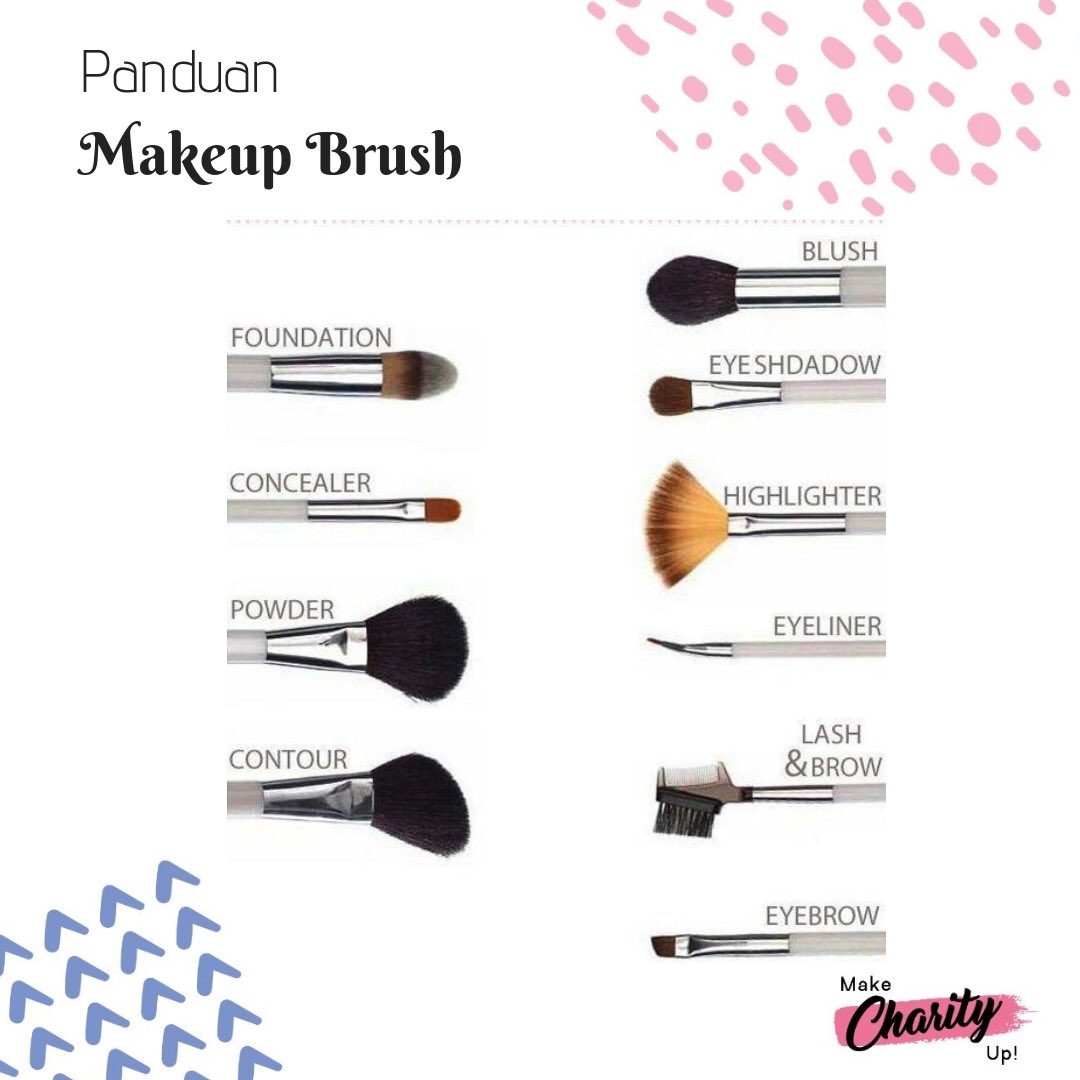 MakeCharityUp's tweet photo. Ada panduan penggunaan makeup brush untuk kamu nih Beauty, biar kamu ga salah dalam mengaplikasikan makeup 😊 https://t.co/YIl7q706oD