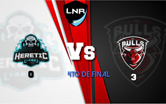 #Resultados | 4TO de Final

🆚: @HereticLabs_LAT Vs <a href="/EvilBulls/">Evil Bulls🐃 (CR) (Cerrado)</a> 
📊: HL [0] - [3] EB

➖➖➖➖➕➖➖➖➖

📢Lindo partido pero por fallo de HL edita do el roster estando completamente prohibido queda eliminado de la copa, asi EB siendo el primer semifinalista, Gg Wp!