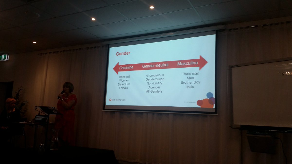 Gender diversity and inclusive language with Sue Moreira from <a href="/FPV_AUS/">SHV</a> #SexualHealthGippsland