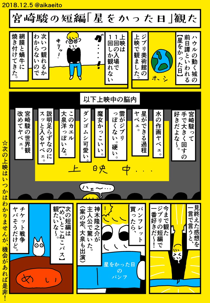宮崎駿の短編「星をかった日」を観たよ！ 