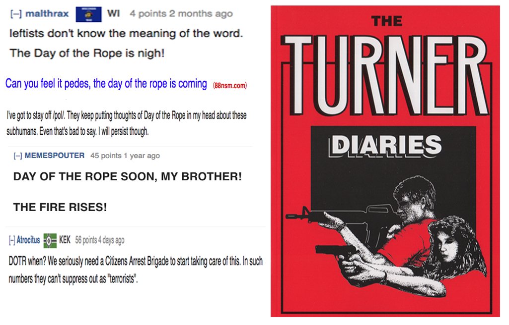 64) Today's alt-righters still read the book. And they still fantasize about the "Day of the Rope," the day that they get to string up all the "race traitors" -- that is, normal, non-racist liberals.