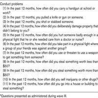 Psych_Genetics's tweet photo. Case–control and within-family tests for association between 5HTTLPR and conduct problems in a longitudinal adolescent sample https://t.co/zPslEIZ1U4 https://t.co/tbzd4BTF7Q