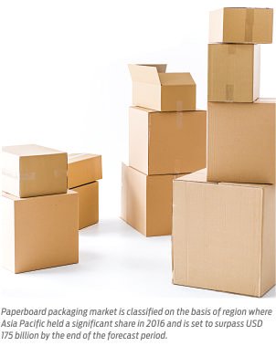 paperboard hashtag on twitter