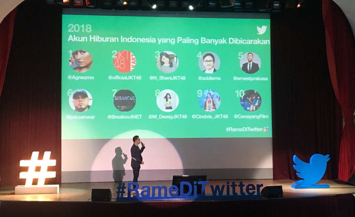 Yg paling banyak dibicarakkan <a href="/officialJKT48/">JKT48</a> <a href="/N_ShaniJKT48/">Shani Indira</a>  
#RameDiTwitter2018