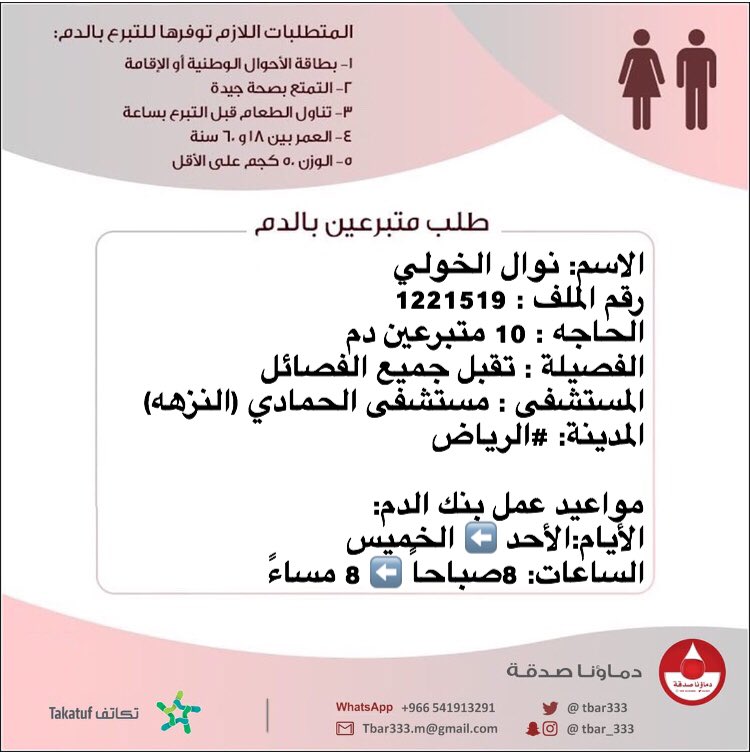 دماؤنا صدقة S Tweet عاجل الاسم نوال الخولي رقم الملف