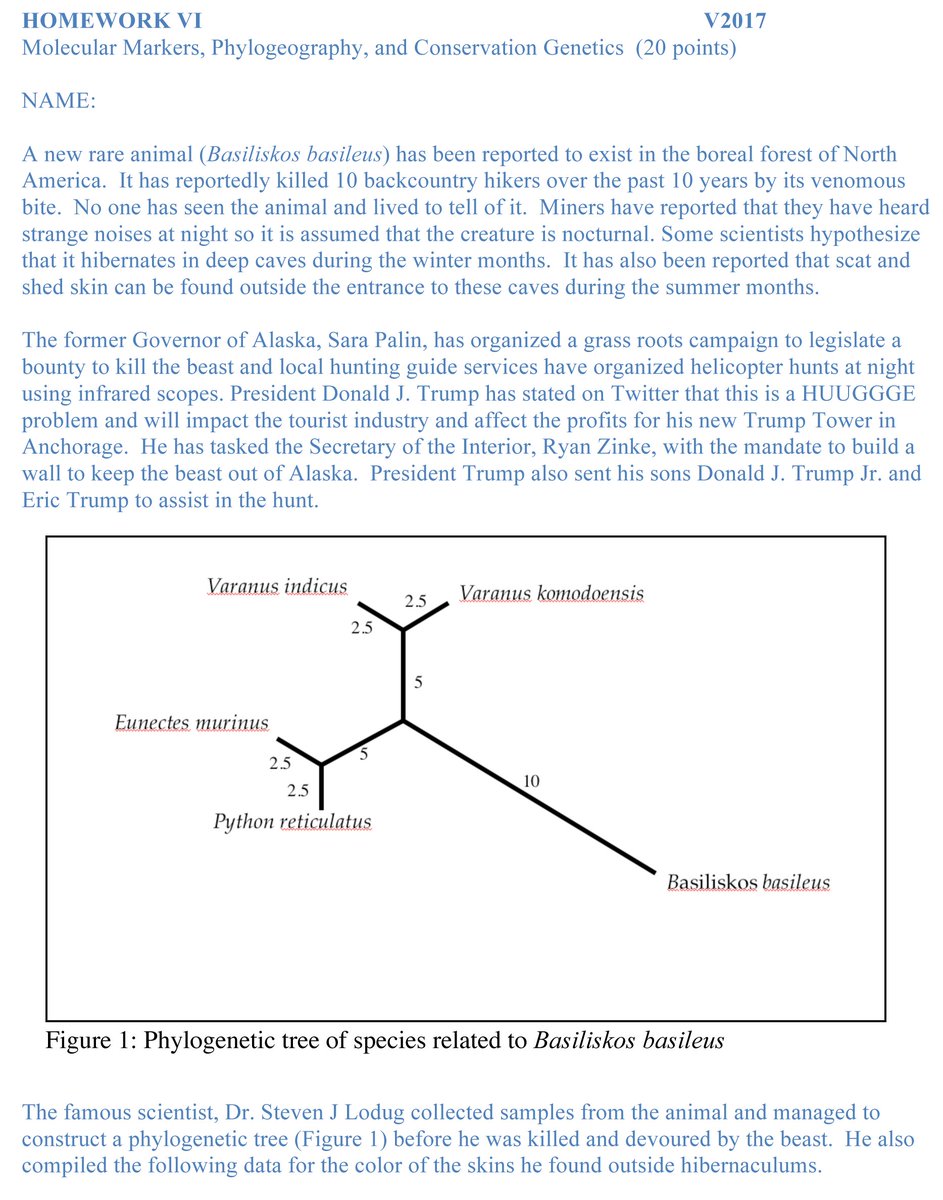marcuschua's tweet image. My molecular ecology homework this week is a riot. It involves:

i) Human-eating animals
ii) Behaviour and biology
iii) #Poopscience
iv) Conservation and politic(ian)s
v) A big picture scenario
vi) Large dose of humour