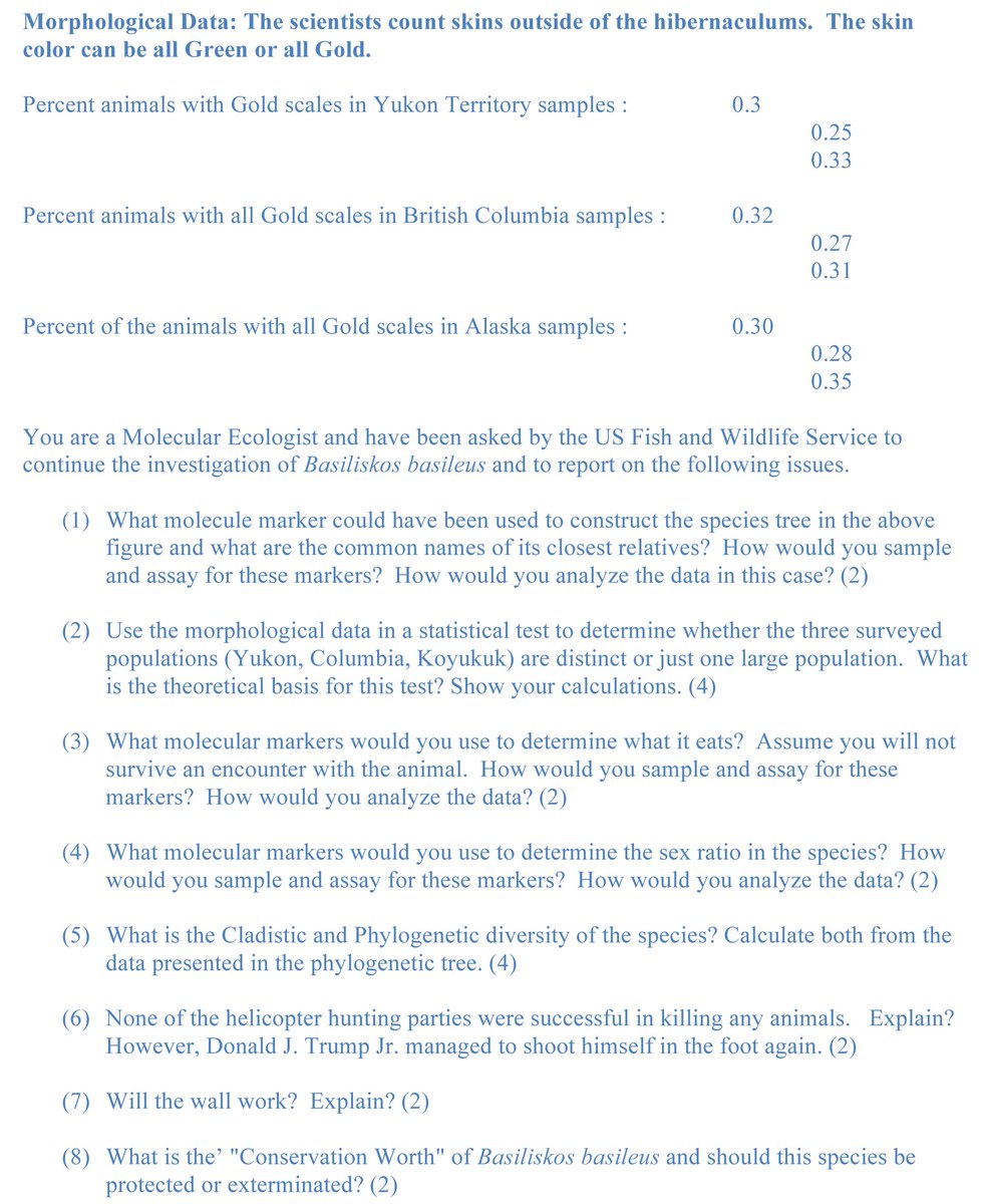 marcuschua's tweet image. My molecular ecology homework this week is a riot. It involves:

i) Human-eating animals
ii) Behaviour and biology
iii) #Poopscience
iv) Conservation and politic(ian)s
v) A big picture scenario
vi) Large dose of humour