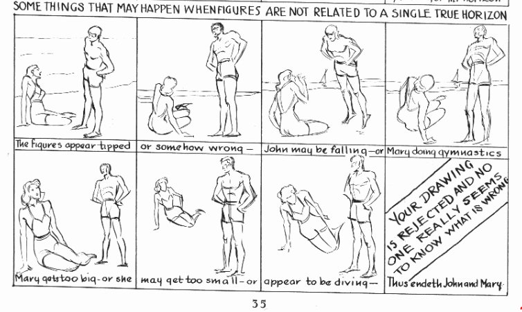 i'm studying andrew loomis' figure drawing and for all it's worth and this art about perspective is honestly a big mood 