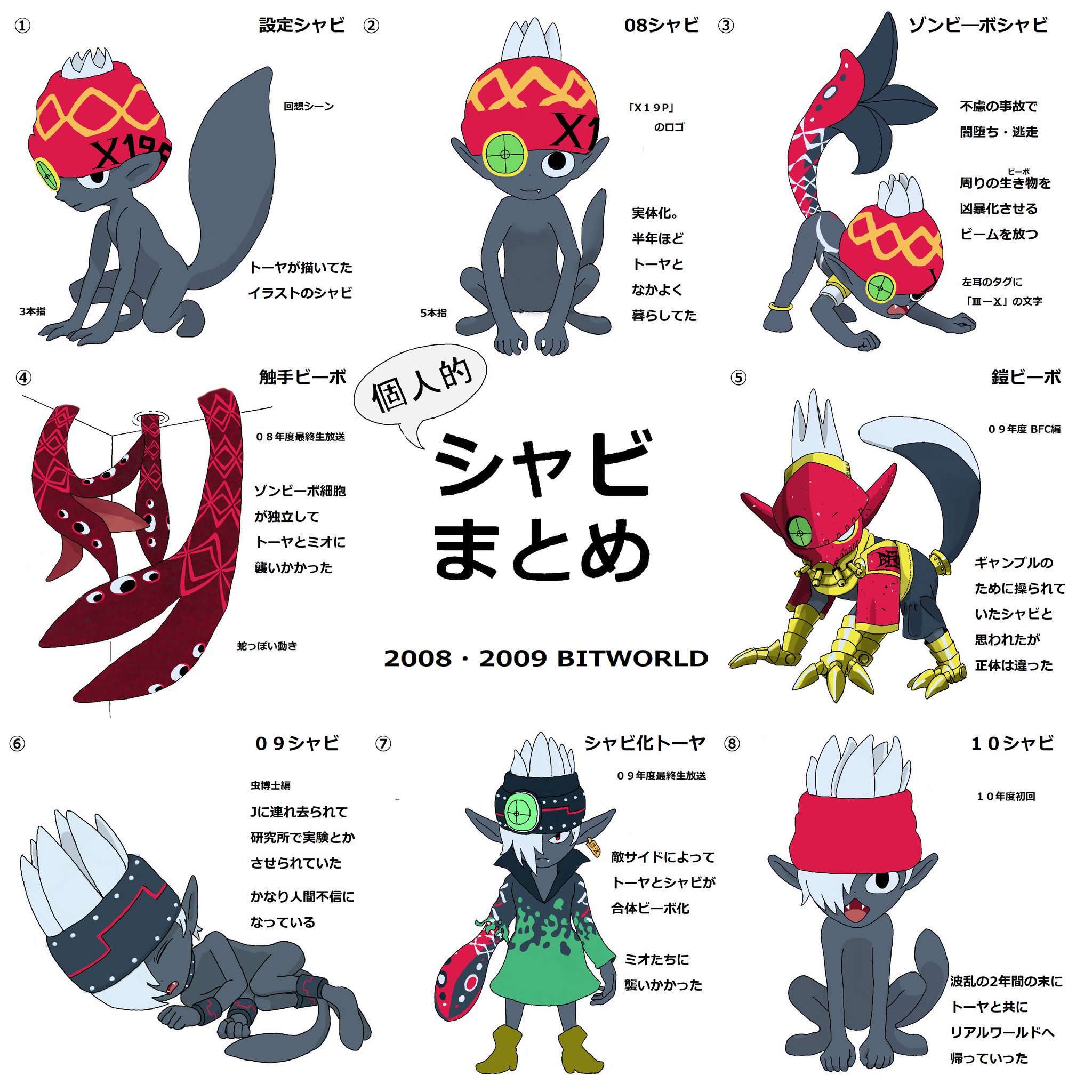 つねや Pa Twitter トーヤとシャビが出てた頃のビットワールドが好きすぎて作った布教シート 子供向け番組とは思えないぐらいのシリアスさ 物語の濃さに当時の子供たちは夢中になったんだよ