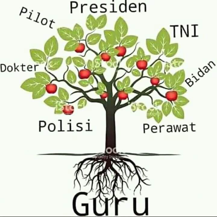 gede_sume's tweet photo. Guru adalah Akar. https://t.co/3uBZCEJGD1