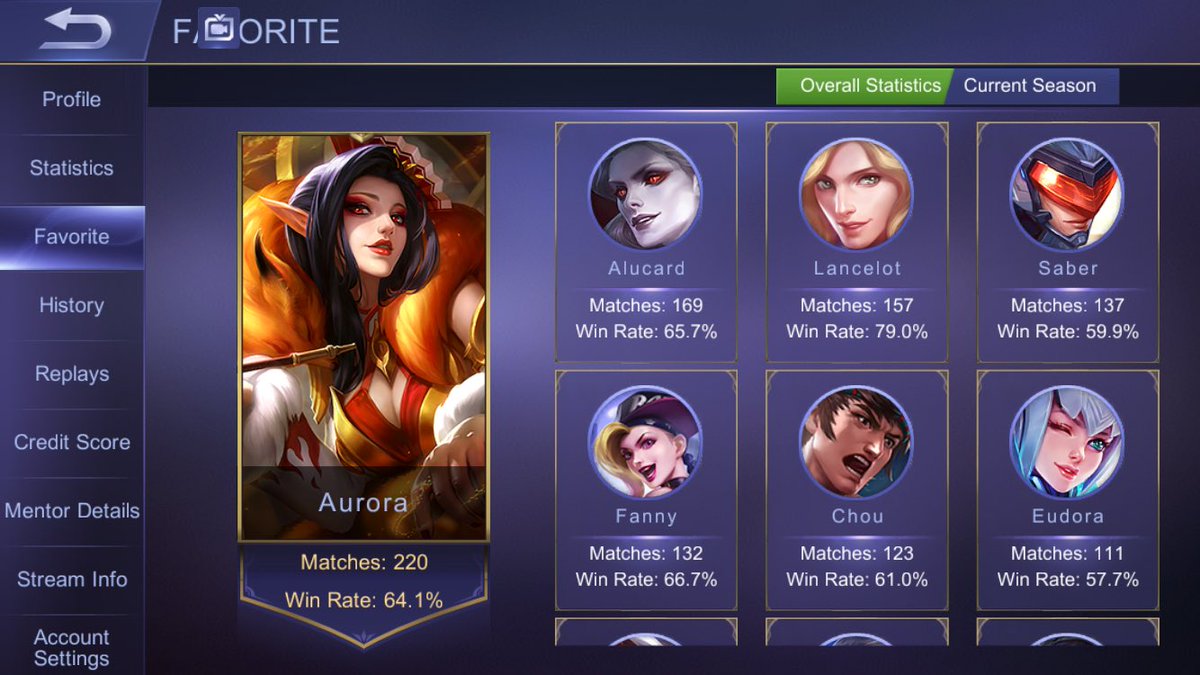 AdhwaRay's tweet photo. Id ml untuk dijual sebab dah xmain &amp; malas rasa nak main. Tolong sebarkan kepada rakyat twitter.

Kalau berminat boleh roger2 🤙🏻🤲🏻 https://t.co/8K4a0n8Stk
