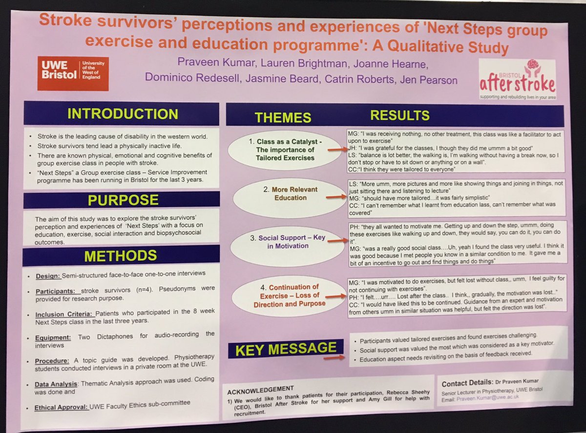 Great social outcomes from physical exercise groups 👌🏻👌🏻 #UKSF2018