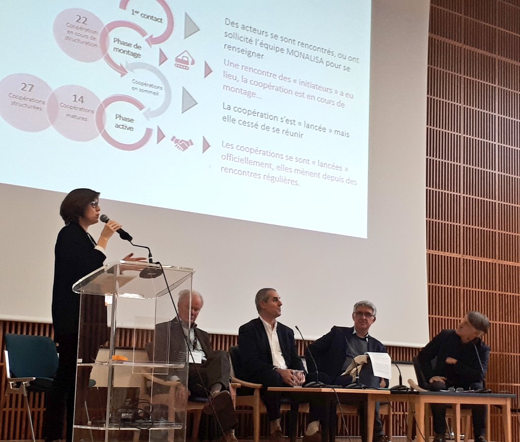 marymillet69's tweet photo. Développement de la mobilisation @MONALISA_asso ! Aujourd'hui 460 signataires de la charte. #TousMobilises #TousMonalisa. Depuis 2015 la #C2MR s'active @grandlyon et @rhone_fr avec #udccas69 @unccas @carsat @pfPauvres @parisoliderlyon @PetitesCantines @AraCreai @LMHabitat... https://t.co/IvplMWlUwn