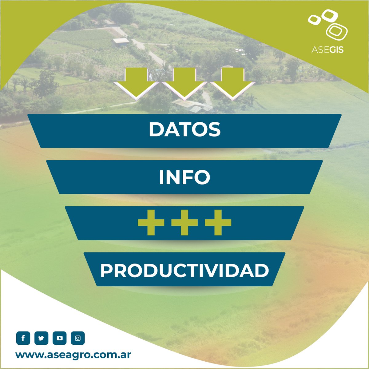 AseagroAG's tweet photo. #Asegis 👉 Te permite transformar los #Datos en #Información.
Las decisiones basadas en información generada en tu campo te ayudan a #Optimizar tu #Producción 🔝
Juntos desterremos el #Masomenometro https://t.co/ocPyM5gs8s