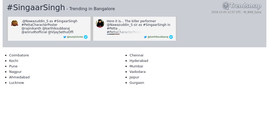 #singaarsingh is now trending in #Bangalore

trendsmap.com/r/IN_BAN_fyjsoj