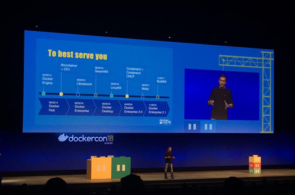 Last day at <a href="/DockerCon/">DockerCon</a> EU. Breakout sessions have been great! Lots of insight, technical discussions and networking! Docker Enterprise Desktop looks  promissing too! And finalising with open sourcing of Compose for Kubernetes!
 <a href="/marionete_io/">marionete</a> #Docker #Containers #dockercon