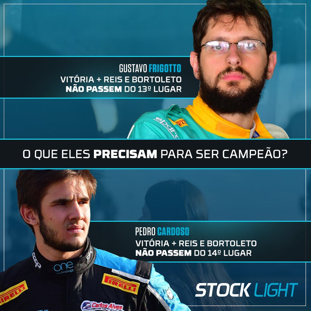 StockLightBR's tweet photo. @gustavofrigotto86 e @pedro.cardoso43 também podem levar o 🏆 da #StockLight, mas dependem dessas combinações de resultados! https://t.co/hUKZedNG9b