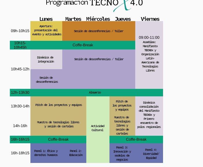 TecnoxC's tweet photo. @TECNOxOK https://t.co/j7fSJIyzSs