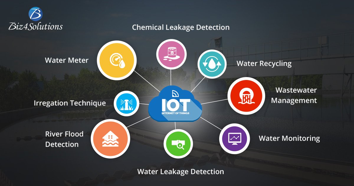 Biz4Solutions's tweet image. Want to know how IoT is driving the Water Industry and has refined the whole Water Management System?  

bit.ly/2EdzZdb

#IoT #IoTWater #IoTforWater #WasteWaterTreatment #iotinnovation #WaterRevolution #WaterAnalytics #SmartWater #digitalwater #SmartWaterManagement