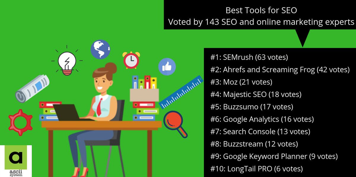 asciisystem's tweet photo. #SEO_Tools
#SEO_Experts

According to the vote from #SEO and online marketing #experts , Here is the list of Best SEO Tools.

@semrush @Moz @BuzzSumo @googleanalytics @MajesticSEO @buzzstream @longtailpro . https://t.co/DNKkusEHtG