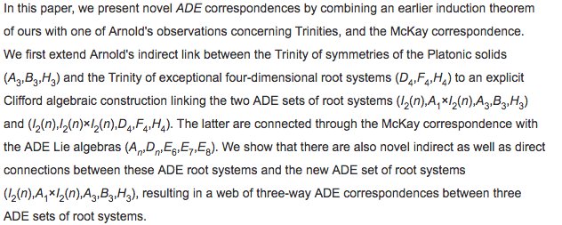 PPhDechant's tweet photo. I have a new paper in Proceedings of the @royalsociety A with the catchy title: 

From the Trinity (A3, B3, H3) to an ADE correspondence 

https://t.co/KCyoES2OnI 

@MathsatYork @UoY_Maths @YCCSA #symmetry #geometry #exceptional #E8 #rootSystem #LieAlgebra #Coxeter #McKay #Plato https://t.co/8cZ0Revj8G