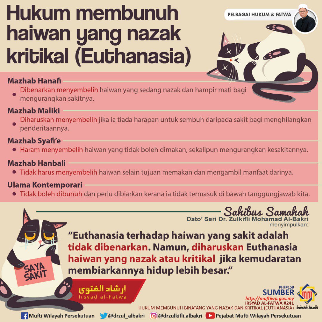 Dr. Zulkifli Mohamad Al-Bakri on Twitter: "Hukum membunuh haiwan -
kucing haram dimakan