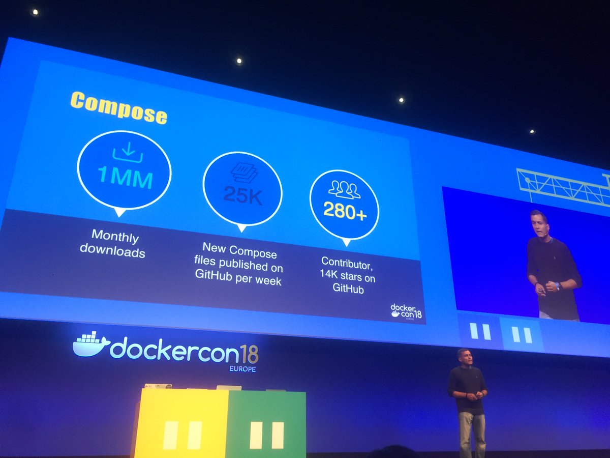 We are happy to announce that we are open sourcing our support for using #Docker Compose on <a href="/kubernetesio/">Kubernetes</a>: dockr.ly/2RFZh6Y #DockerCon