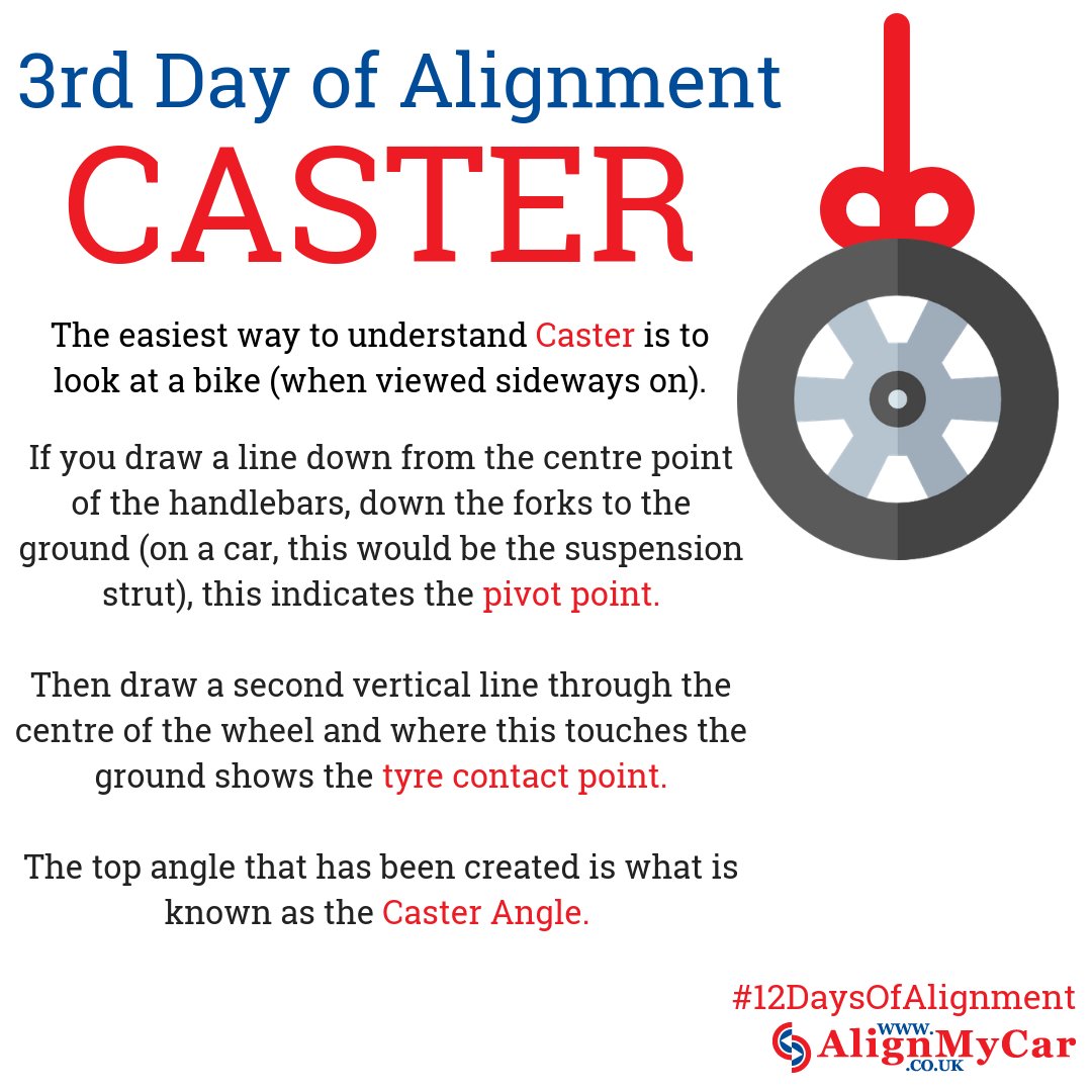 AlignMyCarUK's tweet image. #12DaysOfAlignment: Caster

#Caster is the angle to which the #steering pivot axis is tilted forward or rearward from vertical, as viewed from the side. #DidYouKnow that? 

Let us know what you've learnt so far about #wheelalignment 🚗