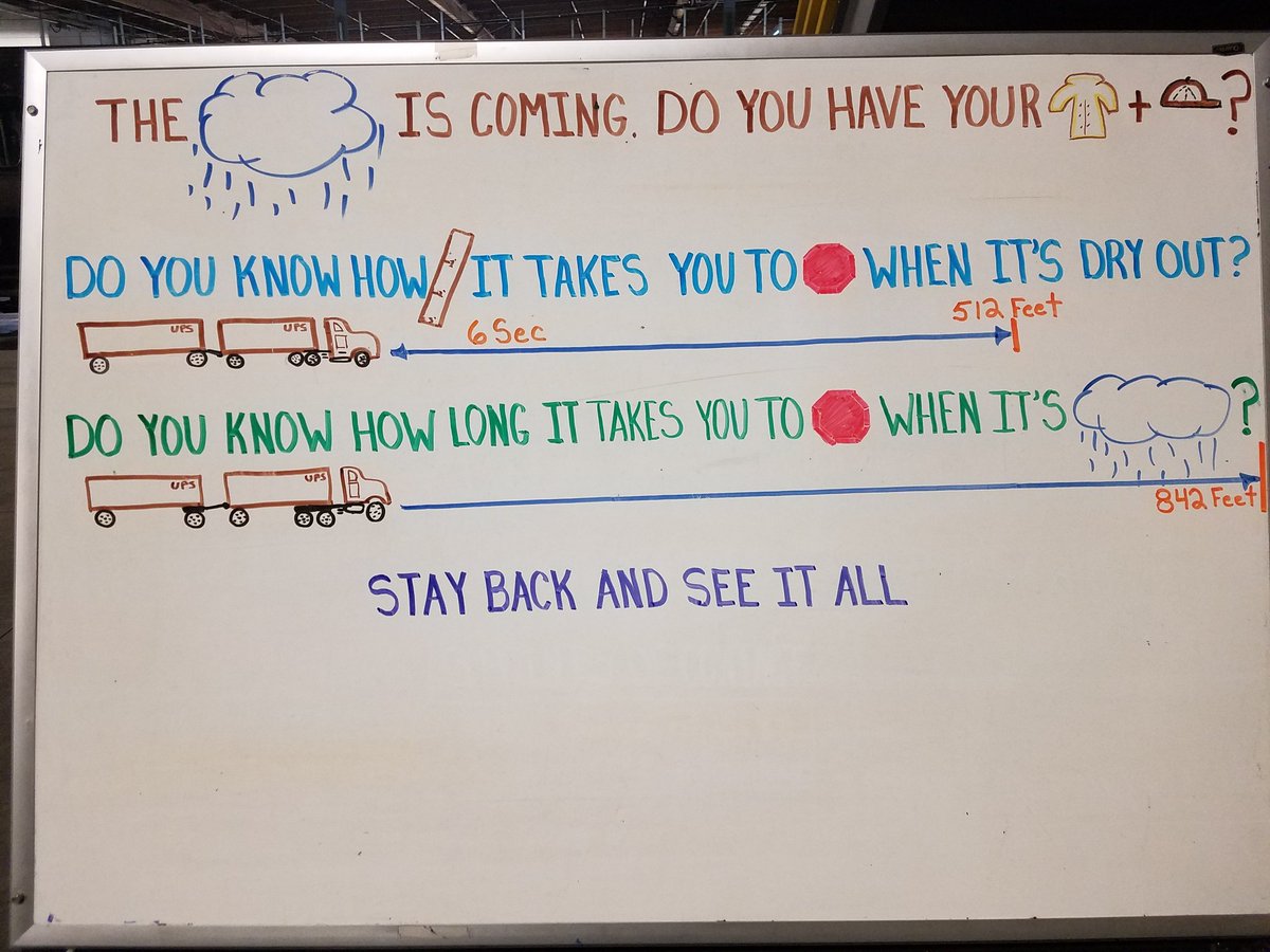 Have the tools you need to do your job to stay dry. Please, please, PLEASE, back off and leave extra room for braking. Drive safe. #upswhiteboard <a href="/OCFeederSafety/">OakCreekFeederCHSP</a> <a href="/CACHFeeder/">CACH Feeder</a> <a href="/UPSCerritosFdr/">UPS Cerritos Feeder</a> <a href="/FrankC28/">Frank C</a> @spfdmetrosafety @N_E_Feeders <a href="/jt_ups/">Jose Torres</a>