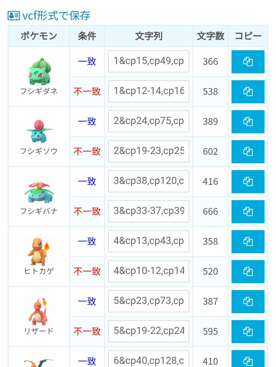 O Xrhsths ポケモンgo攻略 みんポケ Sto Twitter ボックス個体値検索 ユーザ辞書検索 が世代ごとに一括表示できるようになりました まとめて辞書登録したい場合に試してみてください Hpでの絞り込みにも対応済み T Co 4zguf0y8zz ポケモンgo