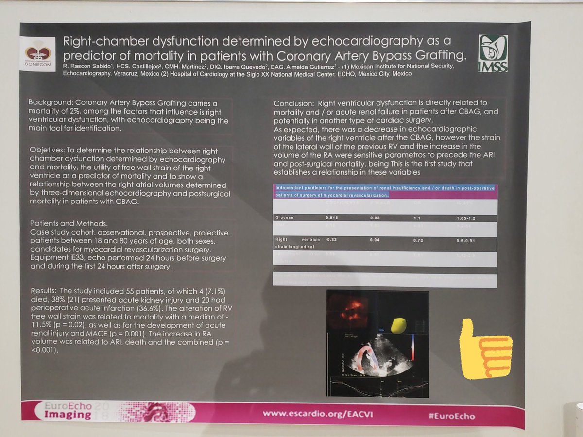 drrafaelrascons's tweet photo. El primero...#EuroEcho #EACVI #EACVIHIT #Milan #ESC_EACVI #EEI2018 #Mexico https://t.co/5LFU6WkIUb