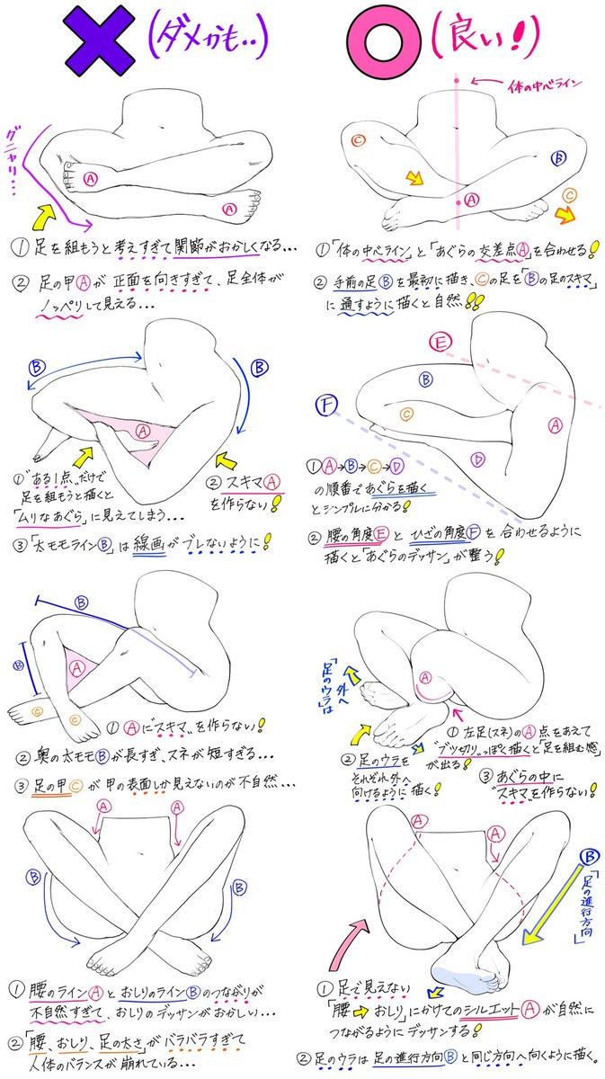 プロによる 素肌とジーパンタイプのあぐらの描き方 と いろんなマフラーの描き方 が面白い Togetter