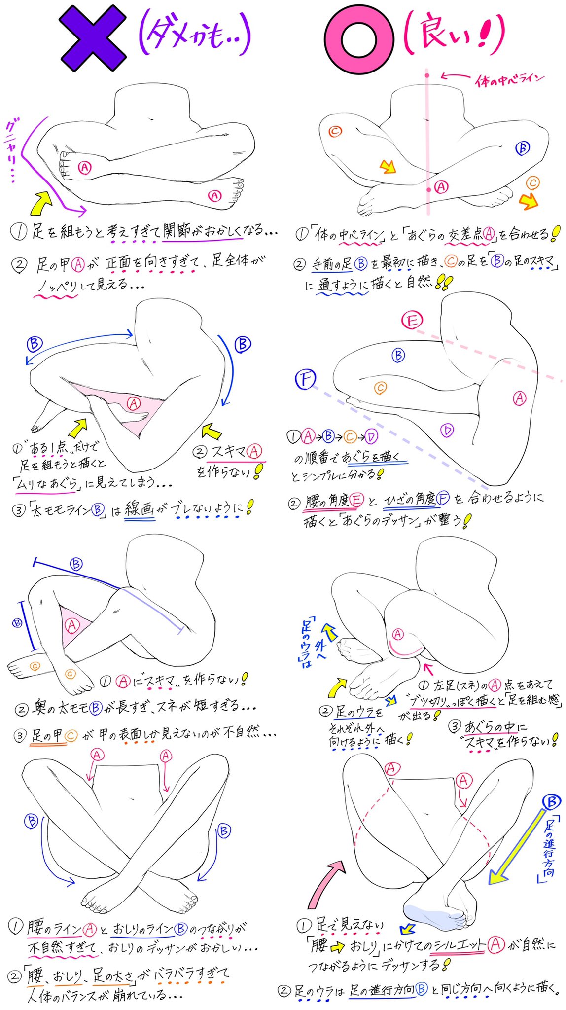 吉村拓也 イラスト講座 あぐらポーズの描き方 素肌とジーパン タイプの あぐらを描くときの ダメなこと と 良いこと T Co Xeuwwyz3zx Twitter