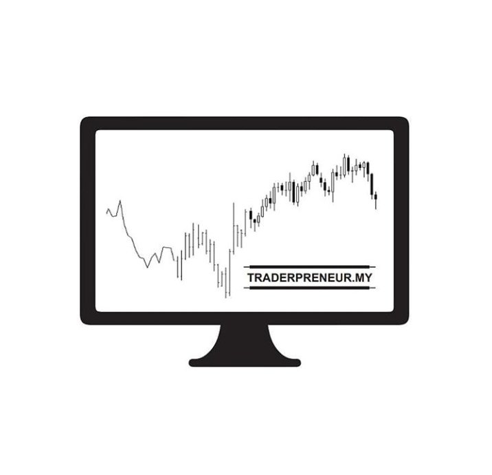 traderpreneurmy's tweet image. Line chart. Bar chart. Candlestick chart. 
#forextrading #forextrader #chartspatterns