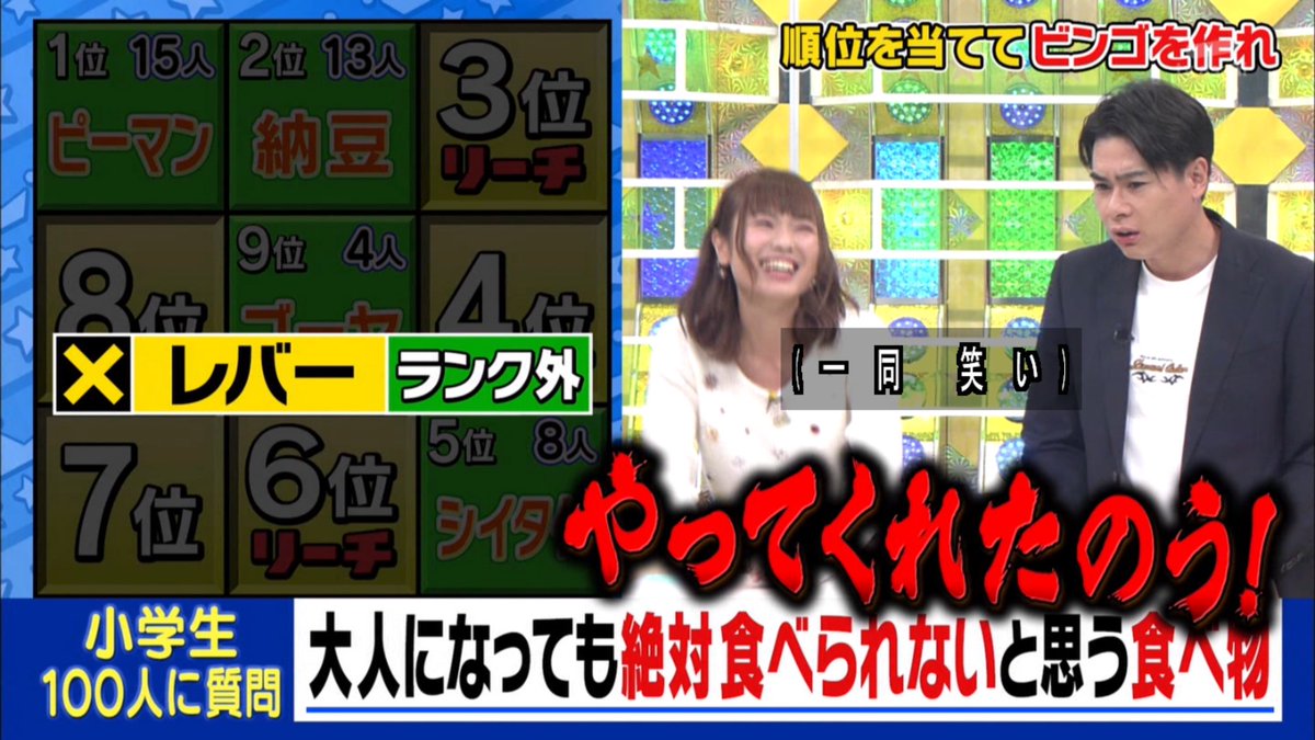 クイズバラエティー くりぃむクイズミラクル9 に声優 渕上舞さんが出演した事に湧き立つ人達 Togetter クイズバラエティー くりぃむクイズミラクル9 に声優 渕上舞さんが出演した事に湧き立つ人達 Togetter