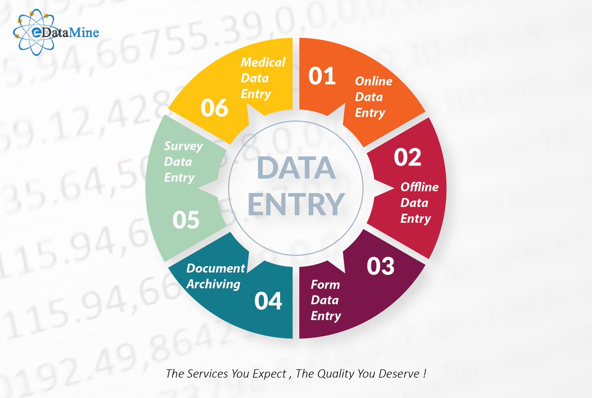 EdataMine's tweet photo. Hey Guys,
Do visit our #Fiverr #gig for #DataEntry #Services in your Budget! - https://t.co/38Pn6k6Wc1
#Data #dataentryservices #onlinedataentry #offlinedataentry #formdataentry #university #college #realestate #healthcare #education #banking #Finance #business https://t.co/tw4ZVJ6OuO