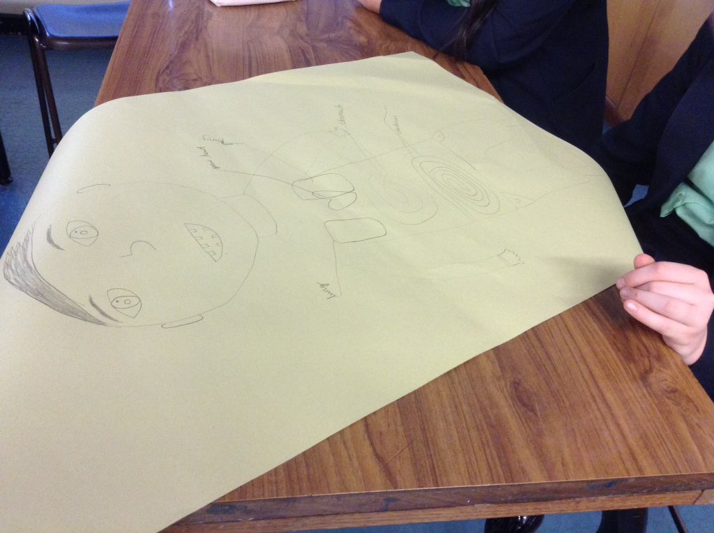 Year 7 students trying to draw as many organs as they can think of in science! <a href="/RegentsParkCC/">Regents Park Community College</a> <a href="/RPCC_Science/">Science RPCC</a>