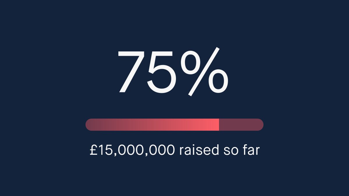 monzo's tweet photo. We've just passed £15m! Thanks so much to all our crowdfunding investors! 🎊 https://t.co/aB6IWhrMLc